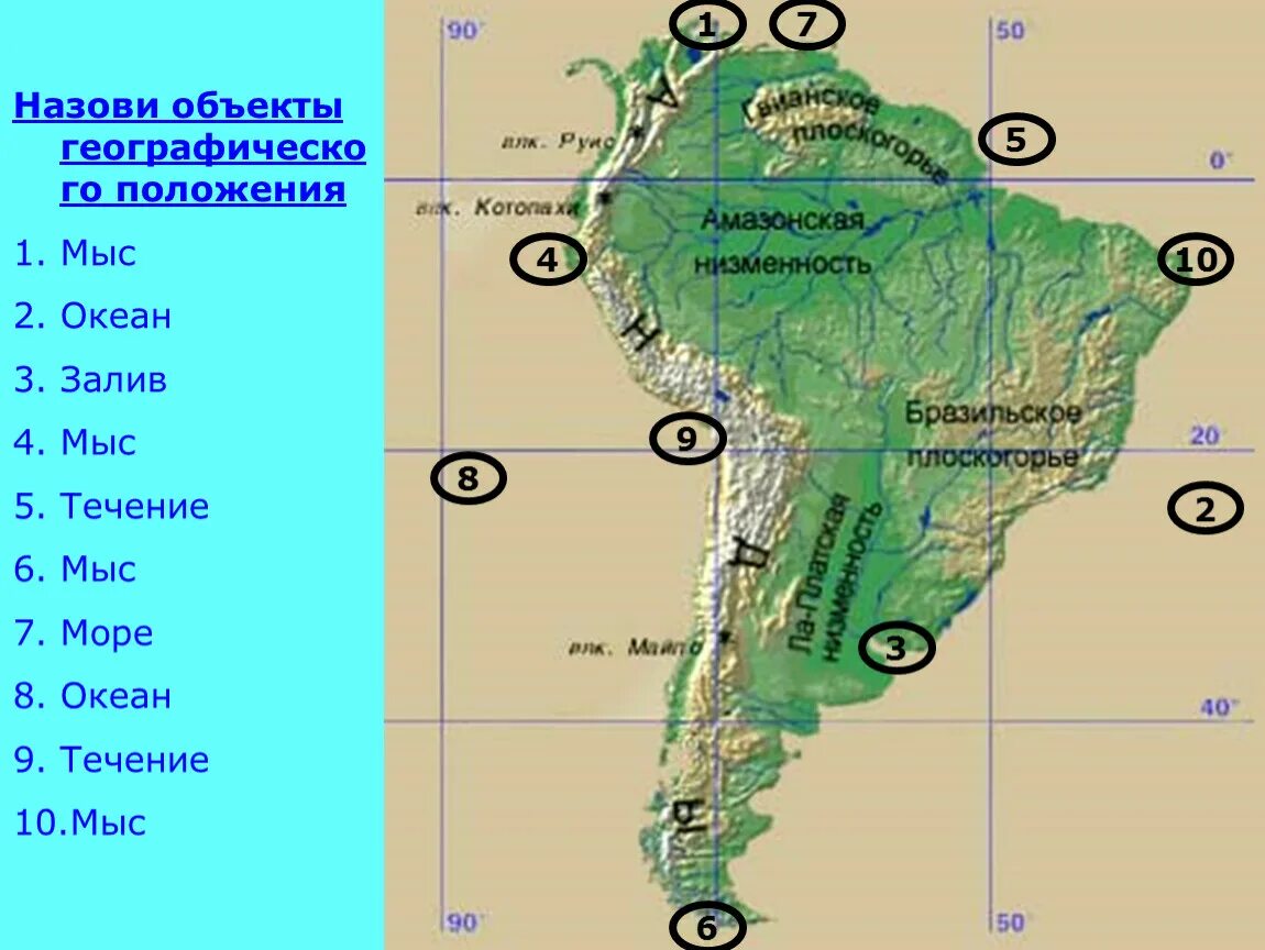 Номенклатура Южной Южная Америка. Номенклатура по Южной Америке. Номенклатура по географии Южная Америка. Географические объекты Южной Америки. Географические координаты южной америки 7 класс