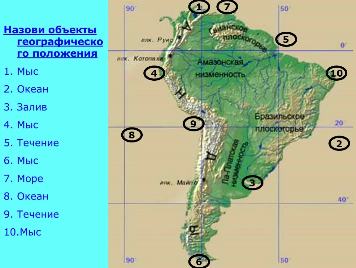 Самостоятельная работа по географии 7 южная америка. Номенклатура Южной Америки. Номенклатура Южной Южная Америка. Номенклатура Южной Америки география 7. Географические объекты Южной Америки.