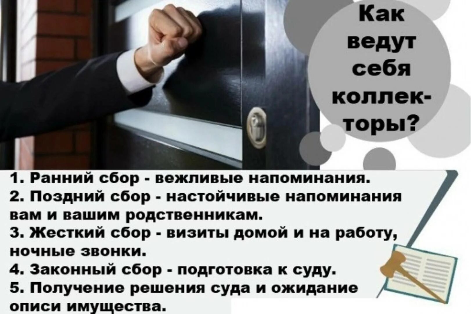 Продажа долгов коллекторам