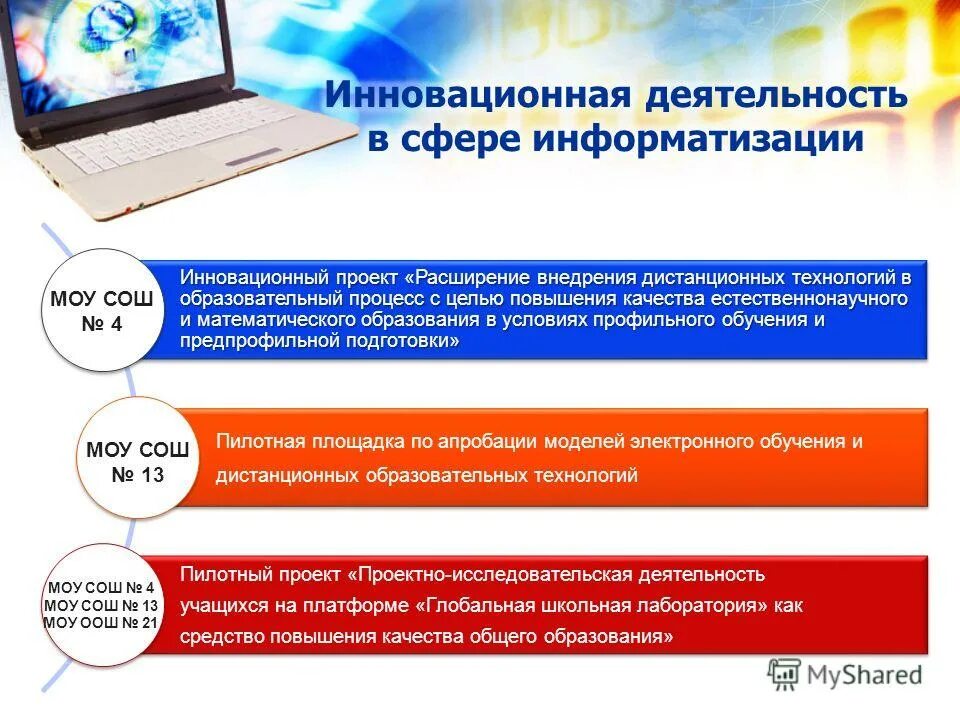 внедренные расширенные