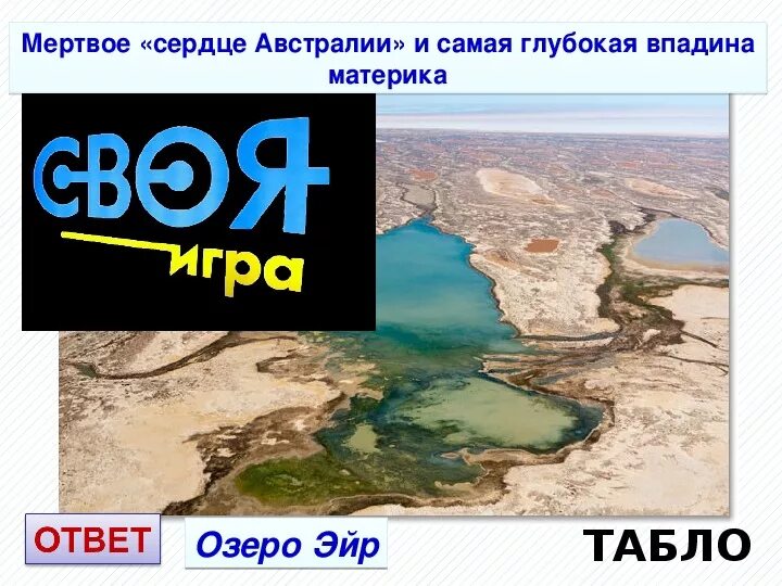 Между какими океанами расположен австралия