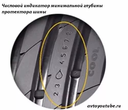 Остаточный протектор шин автобуса. Остаточная глубина протектора пдд. допустимый остаток протектора шин. остаточная глубина протектора шин. остаточная глубина протектора пдд 2025.