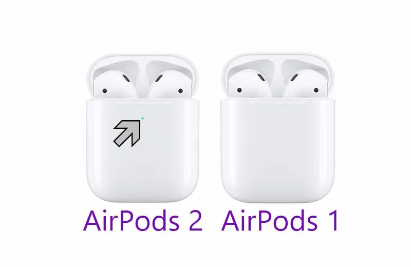 Отличия airpods. AIRPODS 1 vs AIRPODS 2. AIRPODS 2.1 vs AIRPODS 2.2. Аирподс 1 и 2. AIRPODS 1 vs 2 отличия.