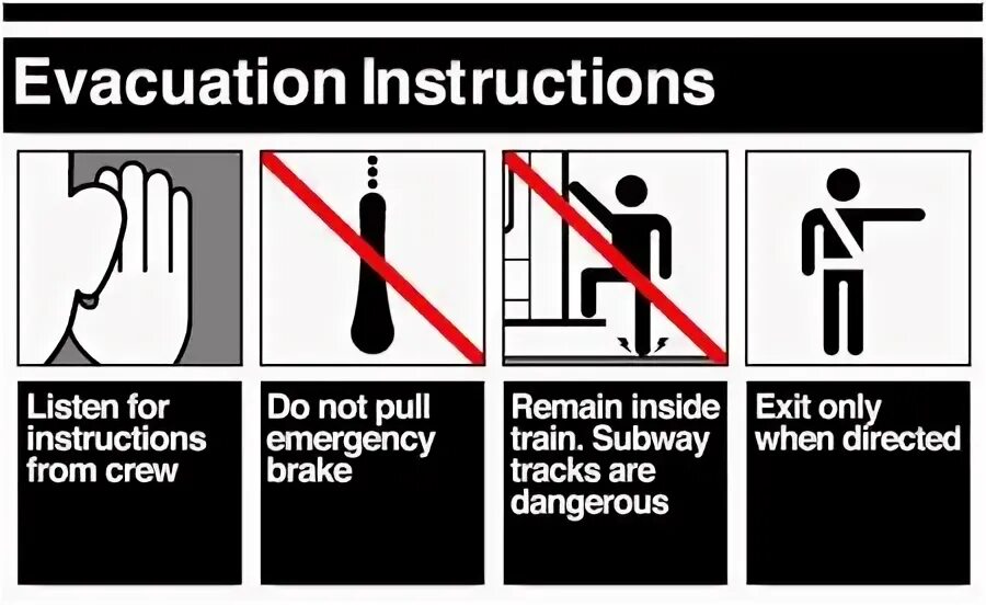 Accept instructions. Instructions. giving instructions. listen to the instructions. do not panic, listen to the instructions..