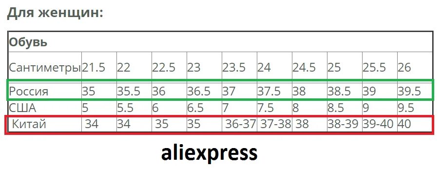 Таблица китайских размеров обуви для мужчин. Китайский размер обуви 5 на русский. Китайский размер обуви 7.5 на русский. Китайский размер обуви 9.5 на русский размер. Размер 26 5 мужской