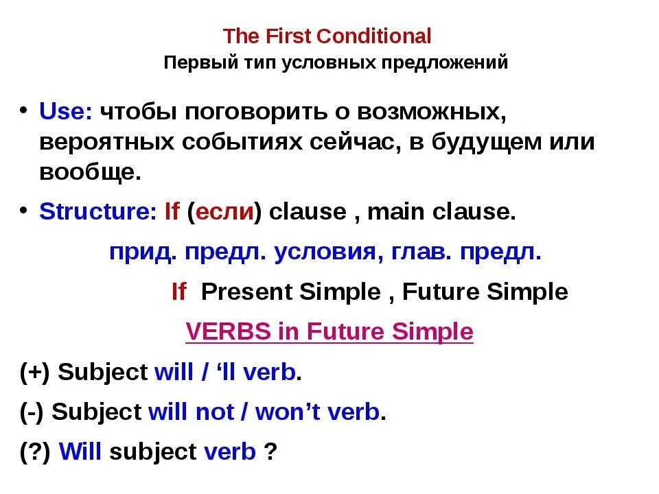 Нулевой и первый Тип условных предложений в английском. Условные предложения 1 типа в английском. Первый Тип условных предложений в английском языке. Нулевой и 1 Тип в английском языке.