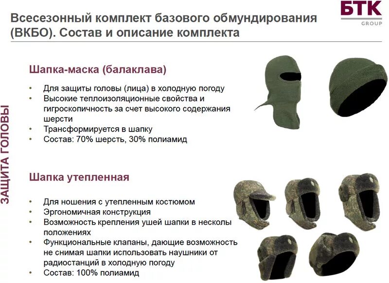 Вкбо расшифровка. Бтк всесезонный комплект базового обмундирования. рукавицы бтк для военнослужащих вкбо. полный комплект вкбо бтк. подшлемник вкбо.