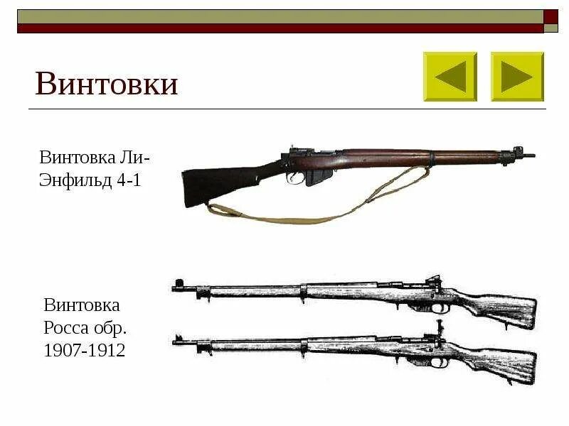 Оружие Первой Мировой войны Работа Бондаренко Сергея Ученика 11"Б" класса МОУСОШ