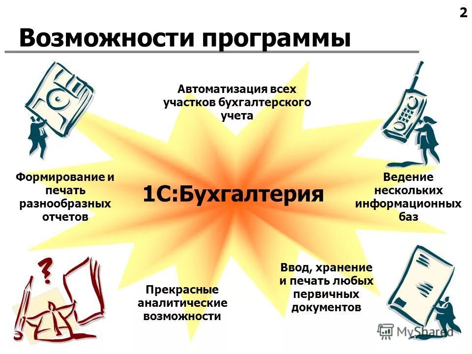 Актуальные проблемы учета. Программы для автоматизации бухучета. системы автоматизации бухгалтерского учета. автоматизация бухгалтерского учета 1с. направление автоматизации бухгалтерской деятельности.