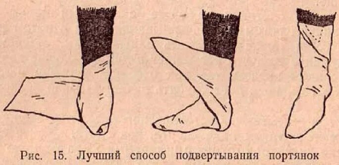 Схема намотки портянок. Размер армейской портянки. Размер армейских портянок. Схема наматывания портянки. Размер портянки для 45 размера обуви.