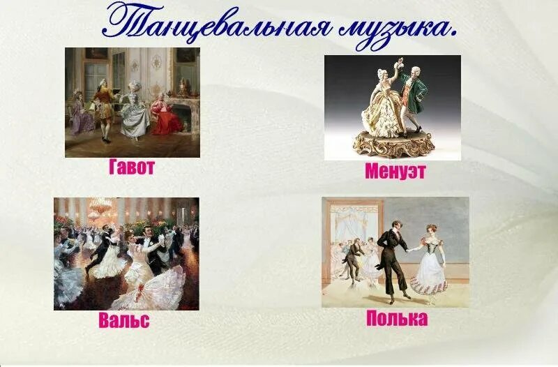 Чешская полька. Латина тема. Мазурка картинки. Иоганн штраус вальс голубой дунай. Полька танец.
