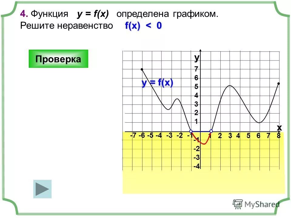 Построить графики функций. Графичесик йеалькулятор. Сайт решающий графики. Сайт решающий графики. Сайт решающий графики.