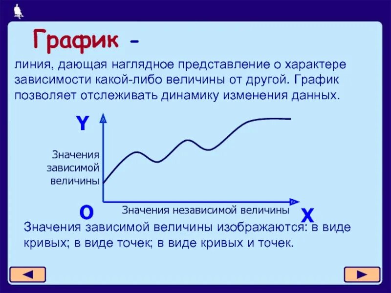 Значение отличается от величины