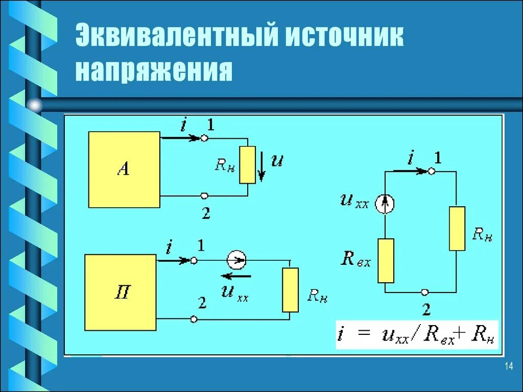 Сопротивление эквивалентного источника тока. Сопротивление пассивного двухполюсника. Эквивалентные схемы замещения источника. Источник напряжения. Эквивалентный источник напряжения.