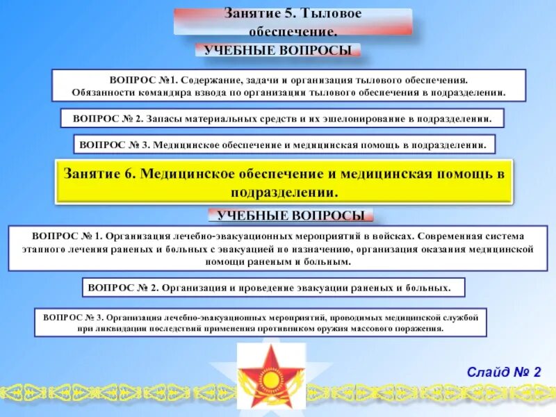 К тыловому обеспечению относится. Задачи тылового обеспечения войск. тыловое обеспечение цели и задачи. подразделения тылового обеспечения. задачи по тыловому обеспечению.