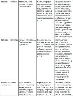 Таблицы юриста