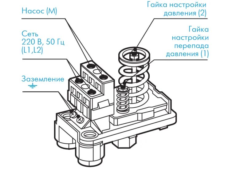 Регулировка рдм 5. Реле давления рдм-5 джилекс регулировка. регулировка реле джилекс рдм-5. насос джилекс регулировка реле.