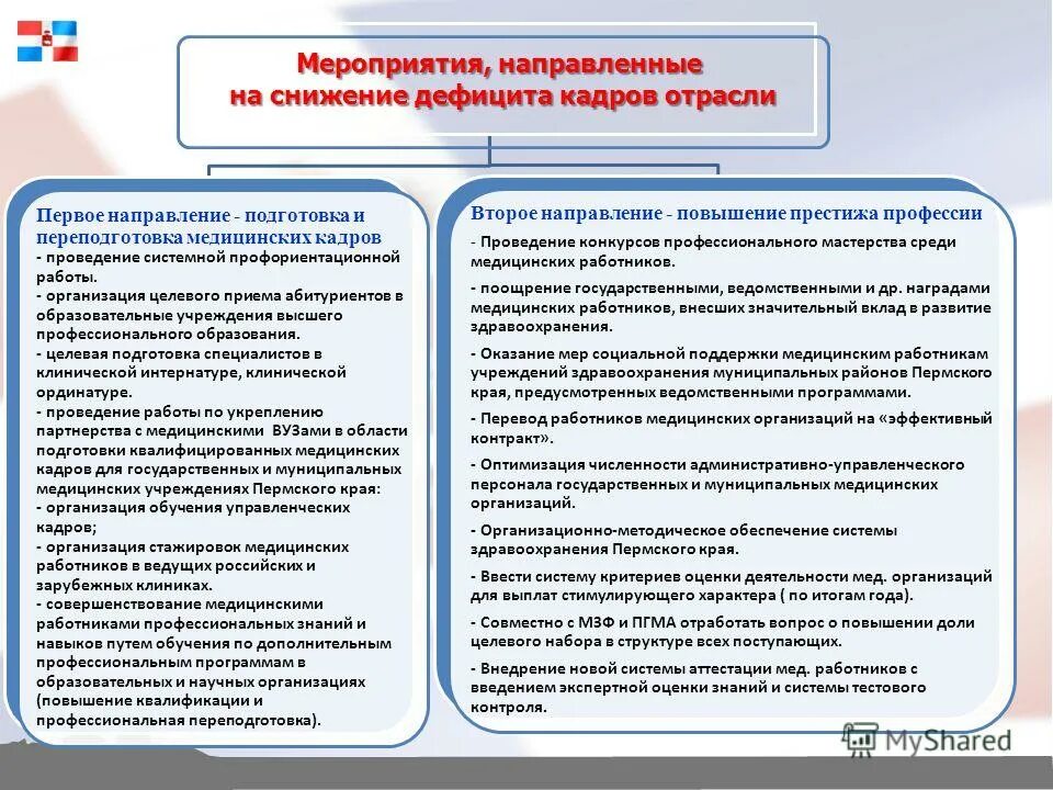 Проблема кадров в здравоохранении. Развитие первичного звена здравоохранения. Проблема кадров в здравоохранении. Кадровое обеспечение здравоохранения. Кадровый дефицит в здравоохранении.