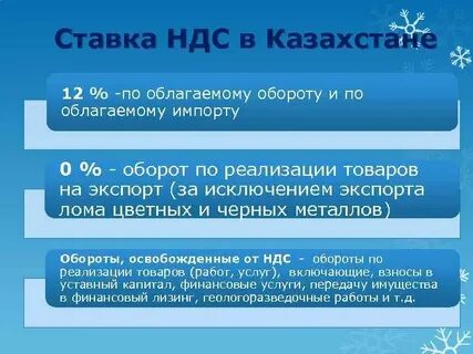 Какой процент ндс в 2024 году