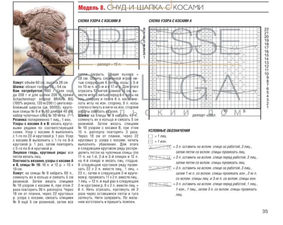 Шапки рисунком рисунок схему. Схемы вязки шапок женских спицами со схемами и описанием. Ушанка косами описание и схема. Узоры для вязания шапок женских спицами схемы и описание. Вязание шапки и снуда спицами со схемами.
