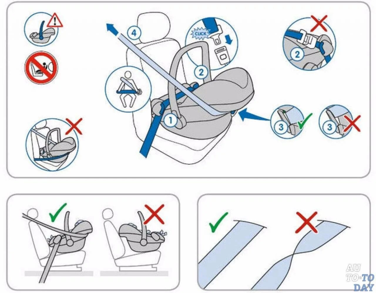 Как поставить автокресло. Схема установки люльки в машине. Как правильно установить автолюльку в машину. Схема крепления автолюльки в автомобиле. Как правильно установить автолюльку в автомобиле.