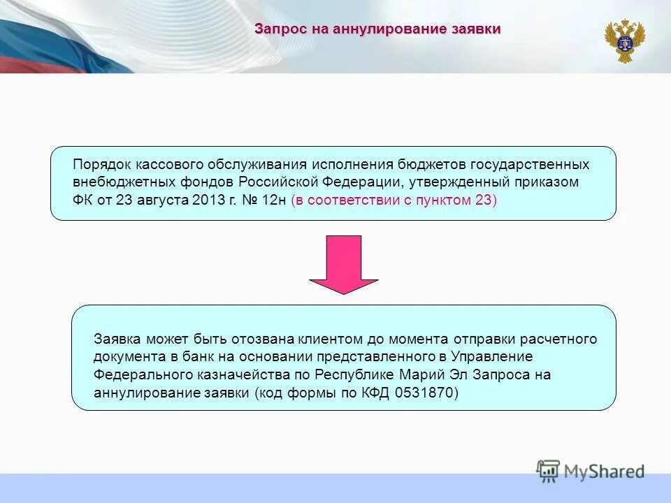 Казначейское исполнение бюджета. Организация исполнения бюджетов возложена на. Структура государственных внебюджетных фондов российской федерации. Кассовое обслуживание исполнения бюджета это. Казначейское обслуживание исполнения бюджета это.