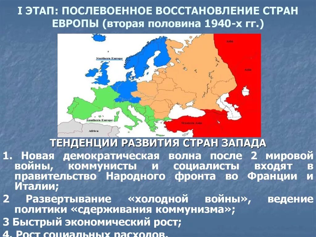 Политические развите стран Европы. Послевоенное восстановление стран Западной Европы. Политическое развитие стран Запада. Развитие европейских стран после 1 мировой. Основные проблемы европы