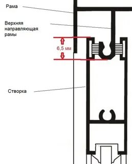 Регулировка раздвижных