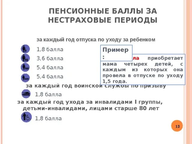 Сколько получают по уходу за пожилым человеком. Начисление пенсионных баллов за детей. Баллы к пенсии за детей. Сколько баллов начисляют по уходу за пожилым человеком. Пенсионные баллы по уходу за пожилыми людьми.