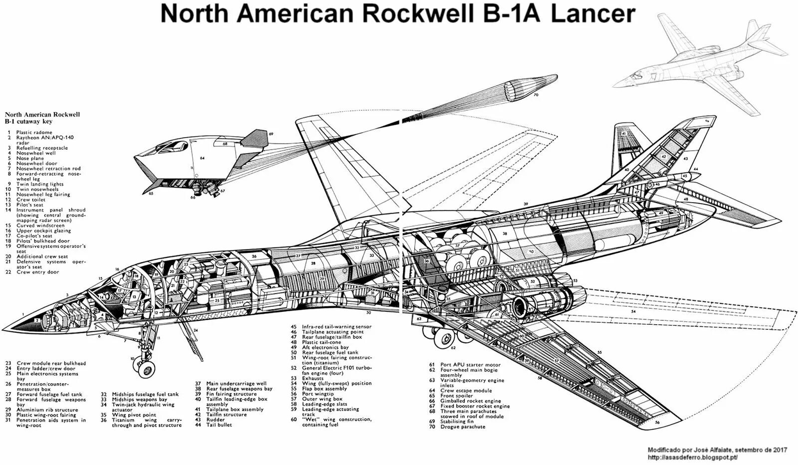 Самолета том 1. B-1b Lancer схема. B-1 Lancer чертеж. B-1b Lancer чертежи. Компоновочная схема самолета ту-160.