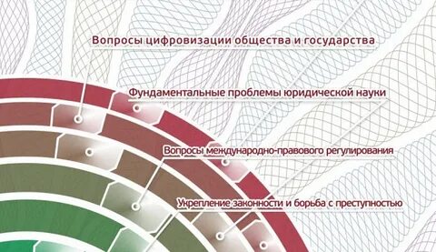 Журнал общество