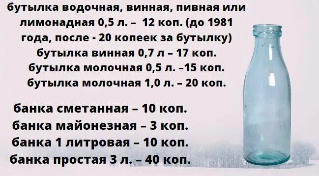 Довоенные бутылки. Бутылки советских времен стеклянные. Стоимость стеклотары в советское время. Сколько стоила пустая бутылка. Сколько стоила пустая бутылка в 20 веке.