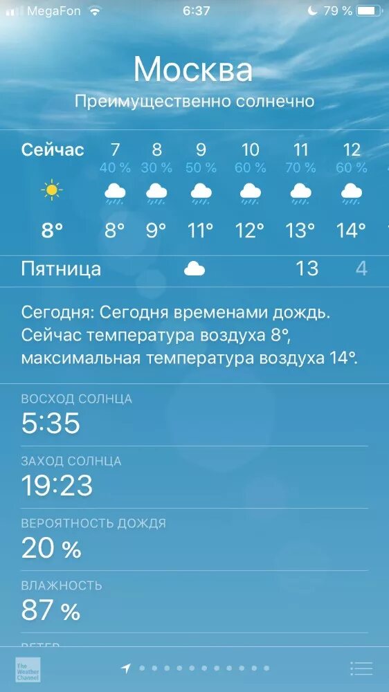 Сколько градусов будет в москве. Скриншот погоды. Прогноз погоды. Прогноз погоды скрин. Погода Москва Скриншот.