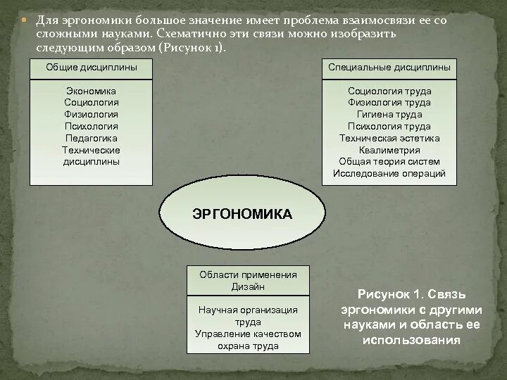 Проблема имеет большое значение