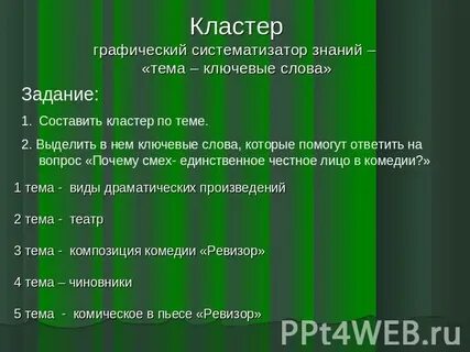 Сюжет и композиция комедии ревизор
