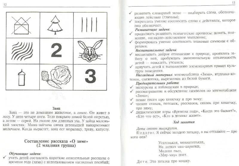 Использование метода мнемотехники в обучении рассказыванию. Полянская мнемотехника. книга сказок по мнемотехнике. использование метода мнемотехники полянская. пособие полянской т.б. использование метода мнемотехники.