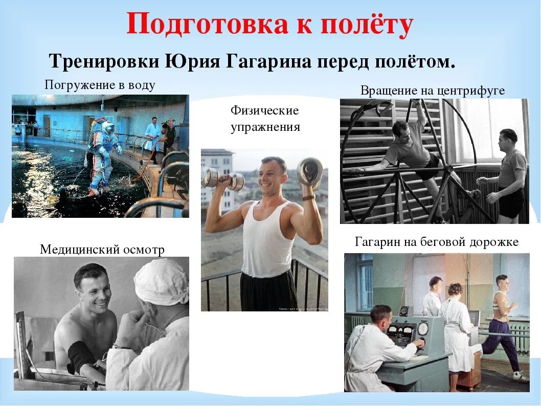 Как подготовиться к полету. Подготовка юрия гагарина к полету. юрий гагарин тренировки. гагарин на тренировке. тренировки юрия гагарина перед полетом в космос.
