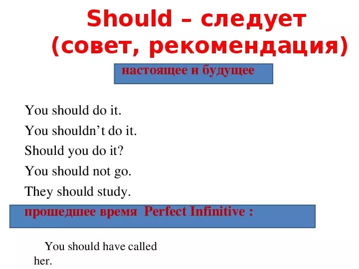 Презентация урока английского языка по теме "Модальные глаголы и их эквиваленты"