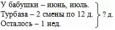 Во время летних каникул Юра провел июнь и июль. Сколько дней у Юры длились каникулы. Во время летних каникул Юра провел. Во время летних каникул Юра провел июнь и июль у бабушки потом.