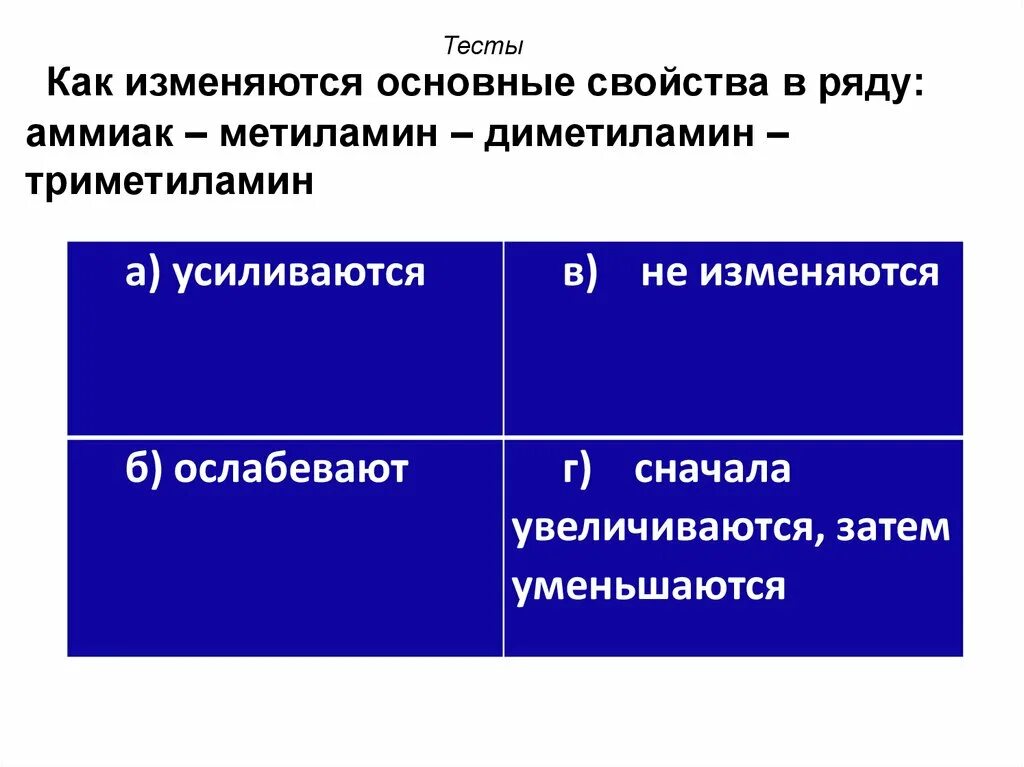 Более сильные основания чем метиламин. Основные свойства диметиламина. Триметиламин основные свойства. Метиламин основные свойства. Аммиак метиламин диметиламин основные свойства.