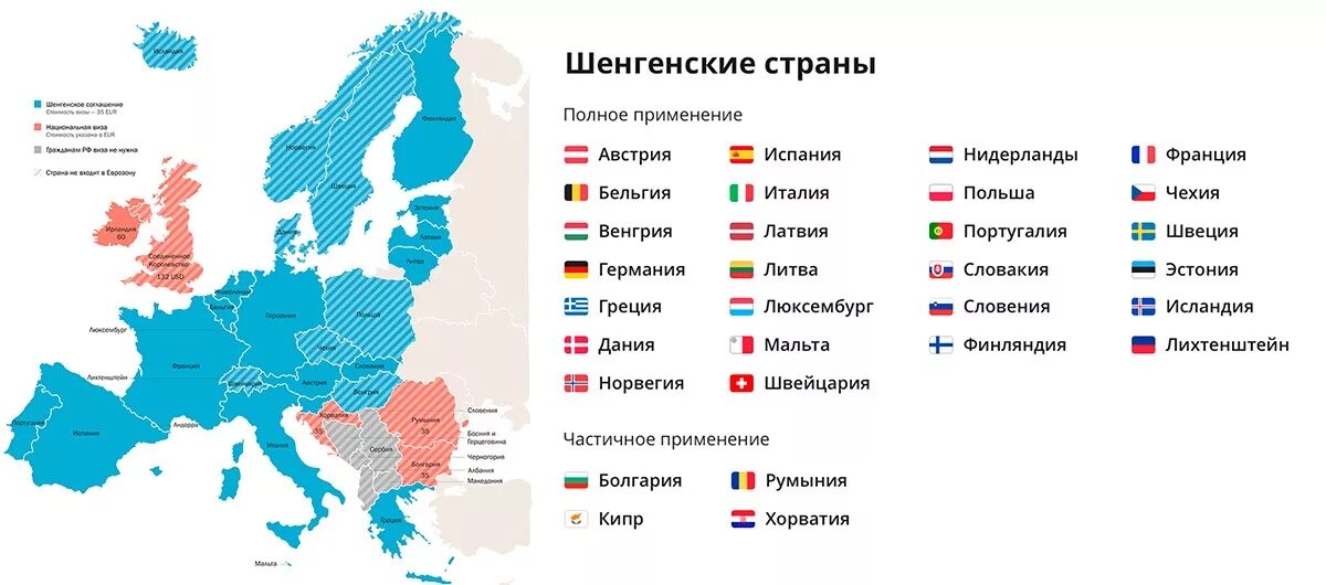 Что такое шенгенская зона. Шенгенская зона. Страны, входящие в Шенгенское соглашение. Страны Шенгена на карте 2022. Список стран Шенгена на карте. Шенгенская виза для россиян 2022 в какие страны.