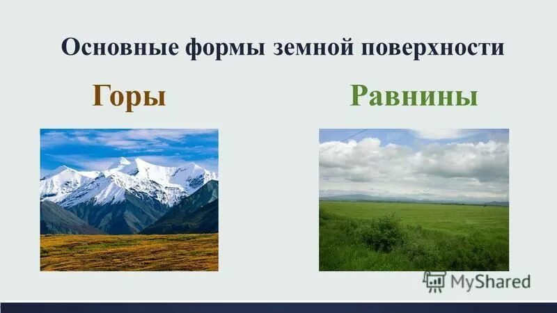 Тест с ответами формы земной поверхности