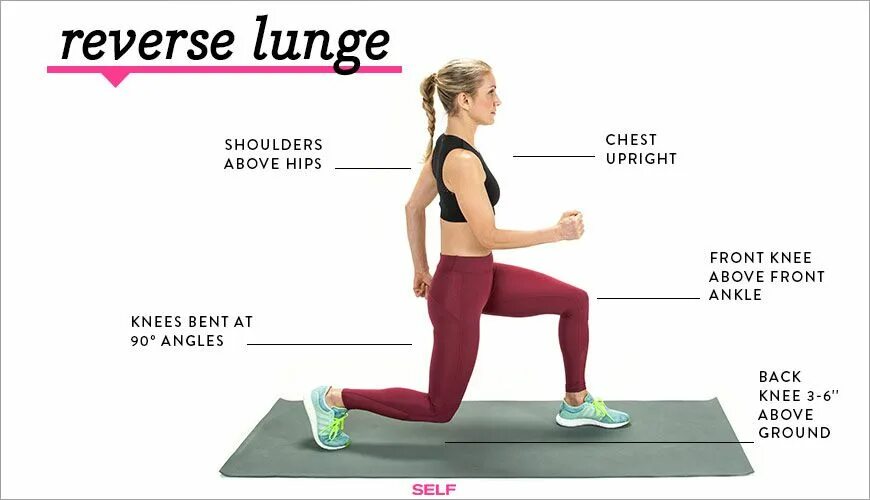 Basic exercises. Reverse lunges упражнение. упражнения 5bx. 5bx (five basic exercises). пять базовых упражнений на военной службе британии. lunge название.