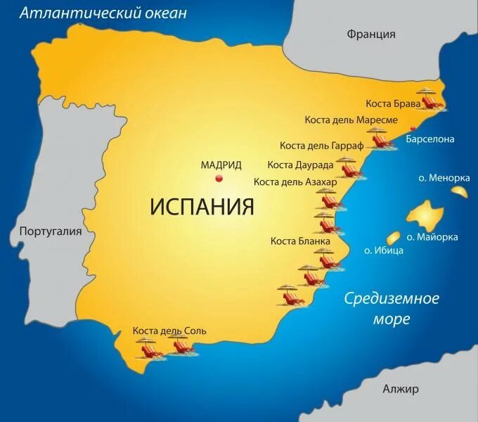 Испанское положение