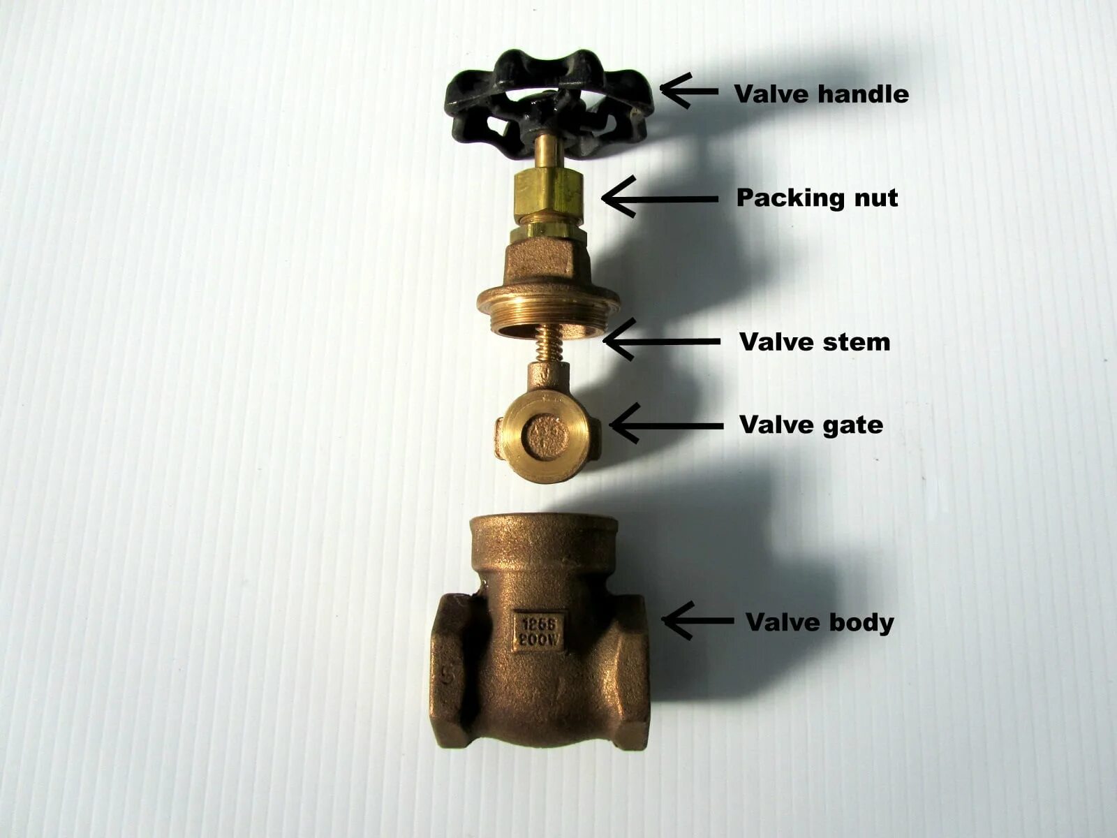 Valve это. Gate valve dn20 class2500. вентиль типа бс. вентиль shut. редукционный кран для воды 1000 psi.