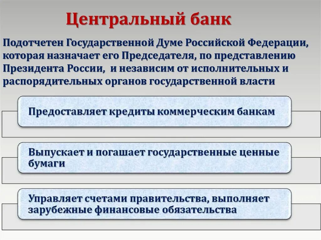 Финансирование центрального банка