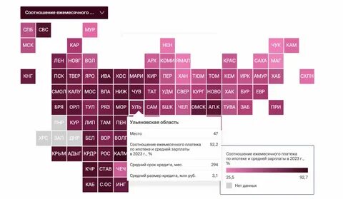 Займет 36 минут