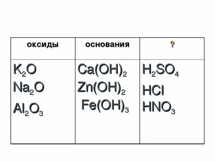 Ca oh 2 nho3