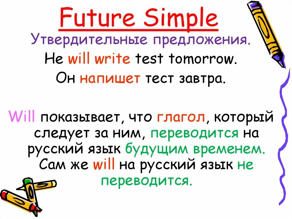 3 предложения с будущим временем. Правило англ яз про Future simple. Future simple правило для детей. Простое будущее в английском. Простое будущее время в английском.