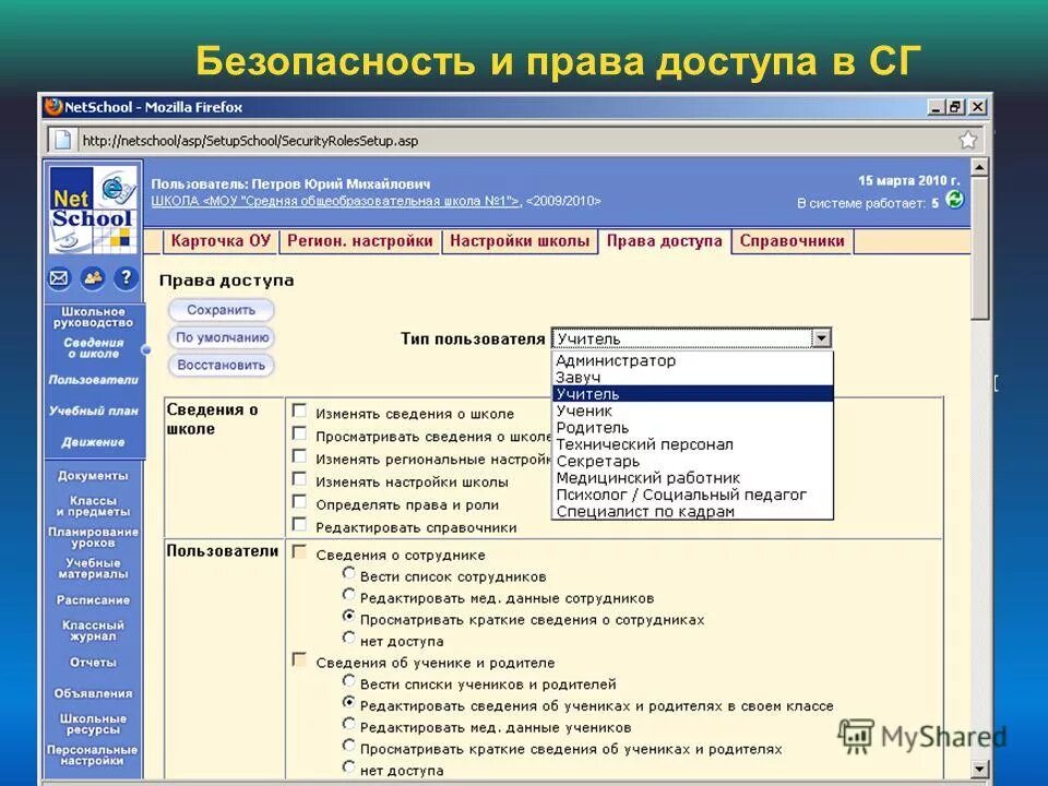 Сетевой классный журнал. Сетевой город образование администратор. Администратор сетевого города. Пользователи в сетевом городе. Прав доступа сотрудников к информации.